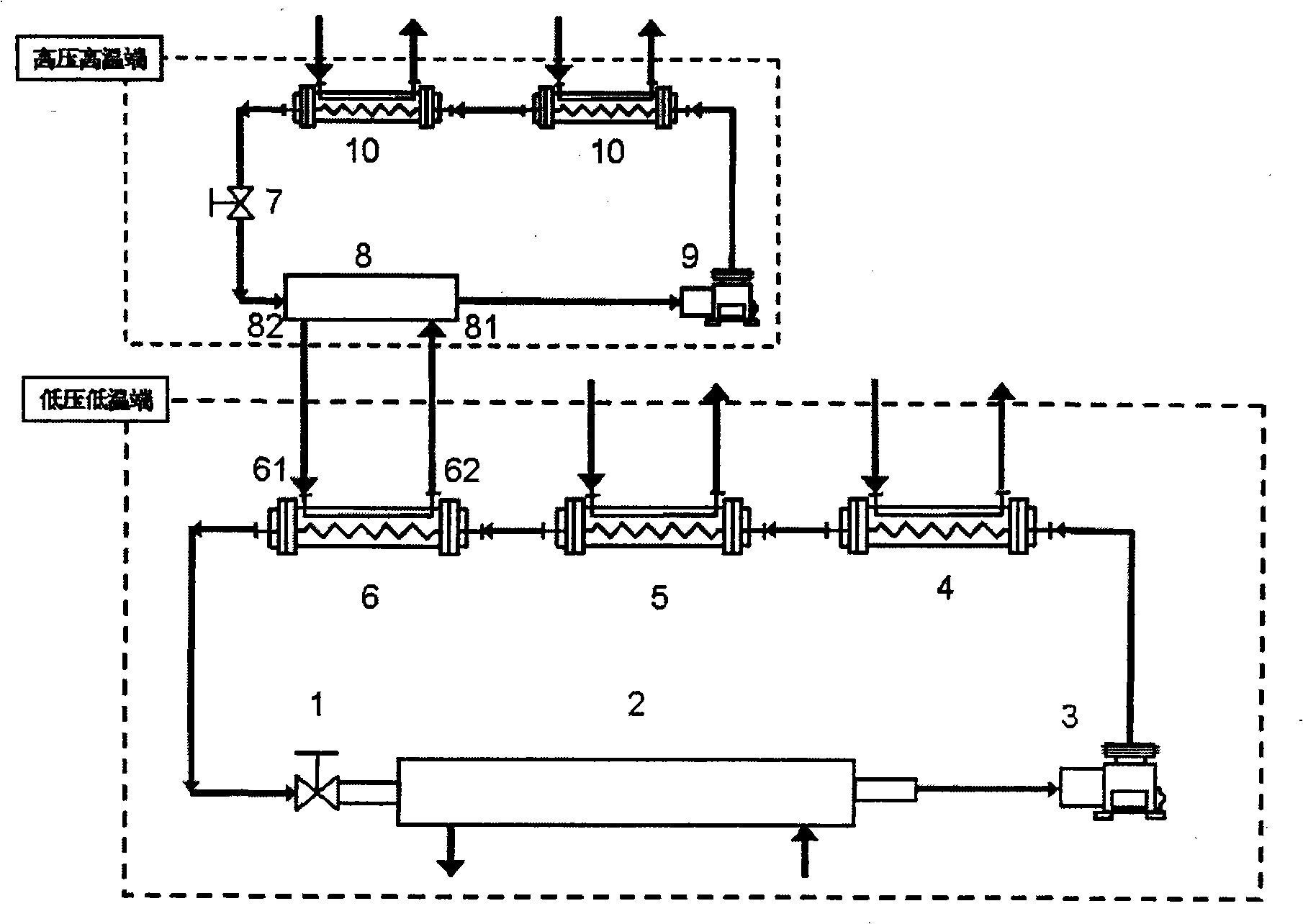 Low-temperature refrigerating method using carbon dioxide as circulating working substance and heat pump system thereof