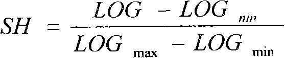 Method for judging fluid type of reservoir through acoustic porosity-neutron porosity differential