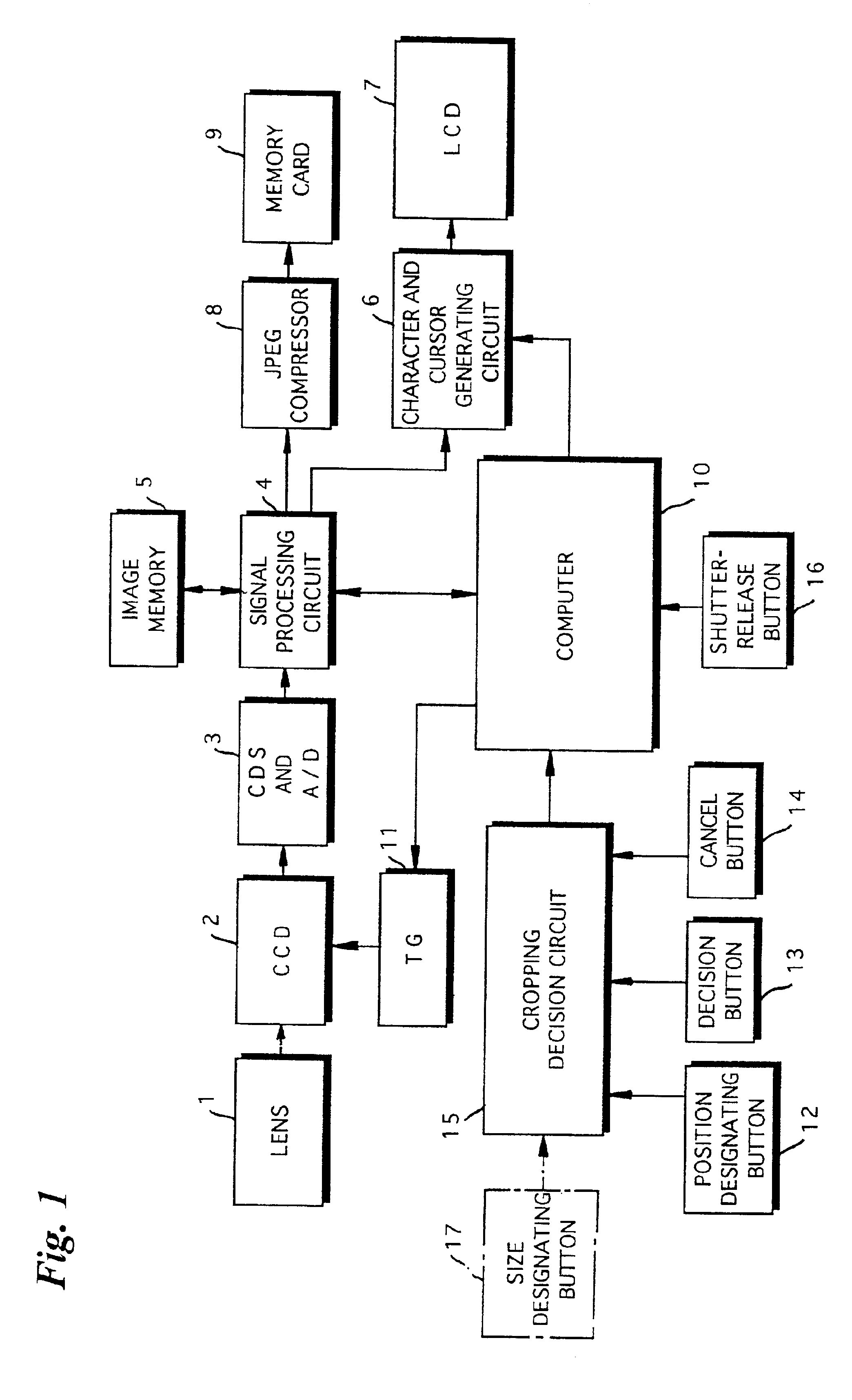 Image sensing system and method of controlling operation of same