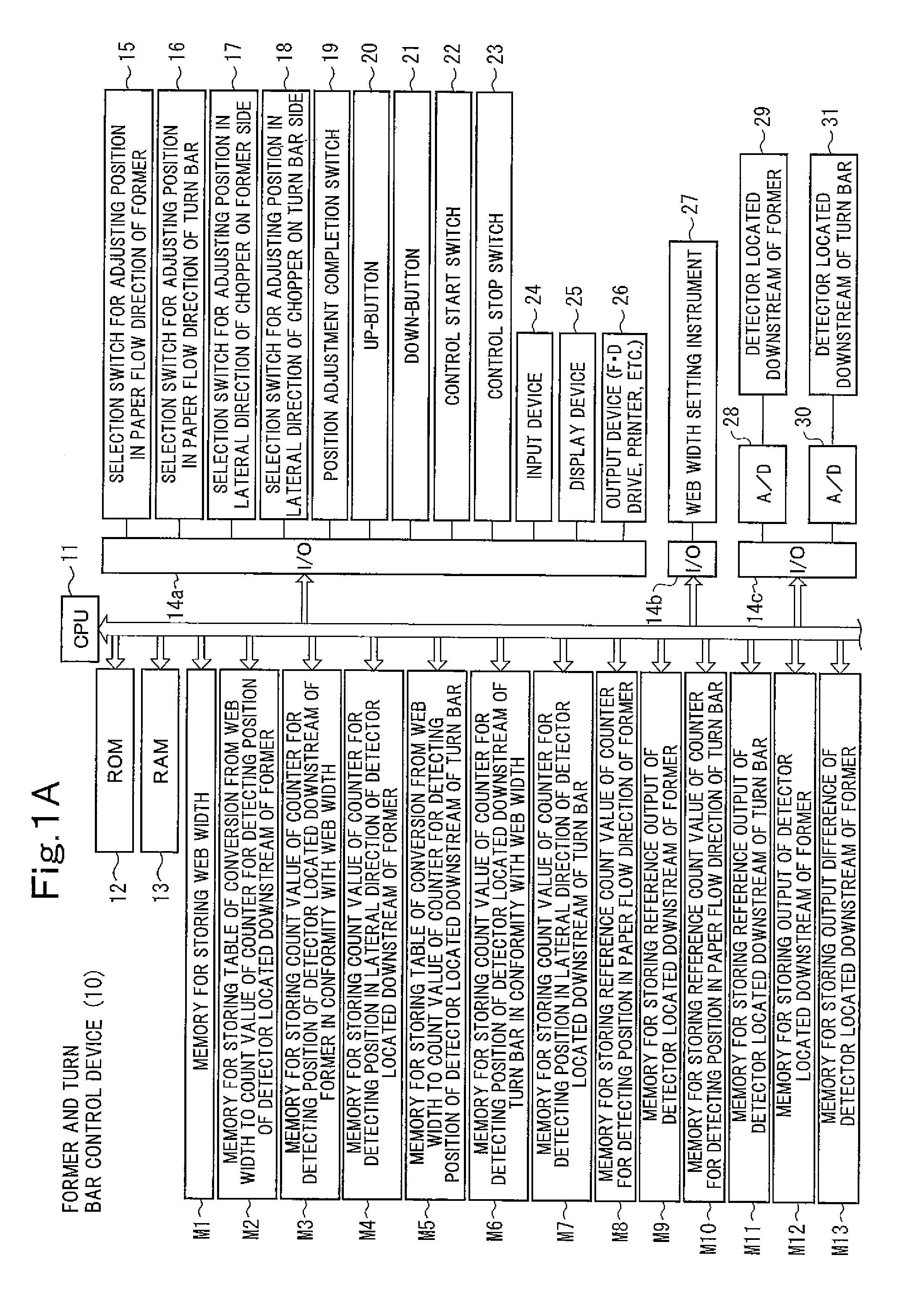 Control method and apparatus for strip-shaped material printing press