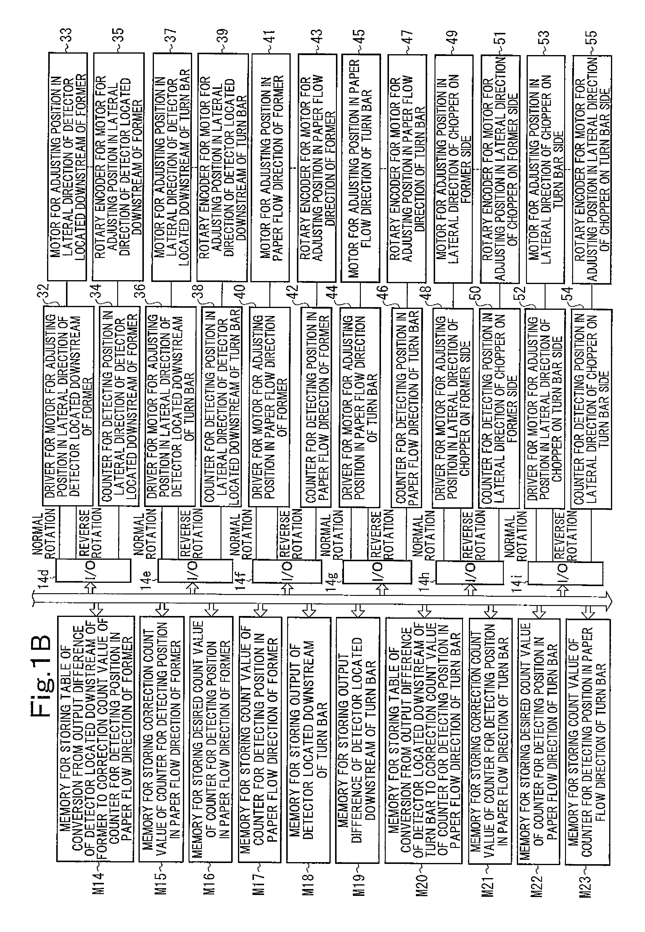 Control method and apparatus for strip-shaped material printing press