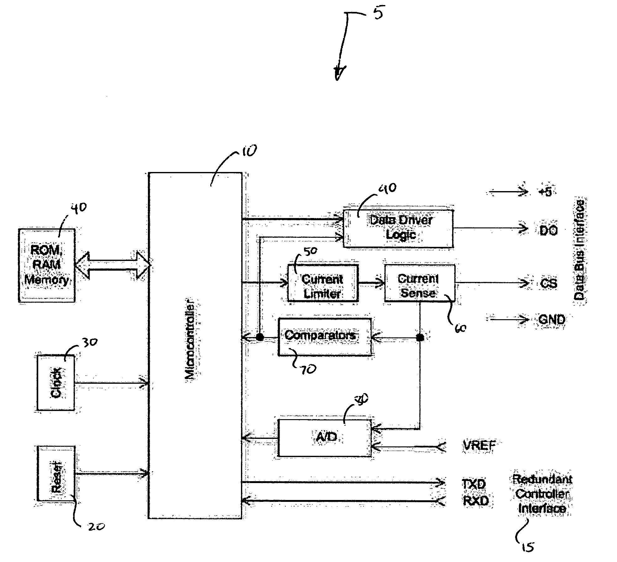 Distributed sensor and control networking interface