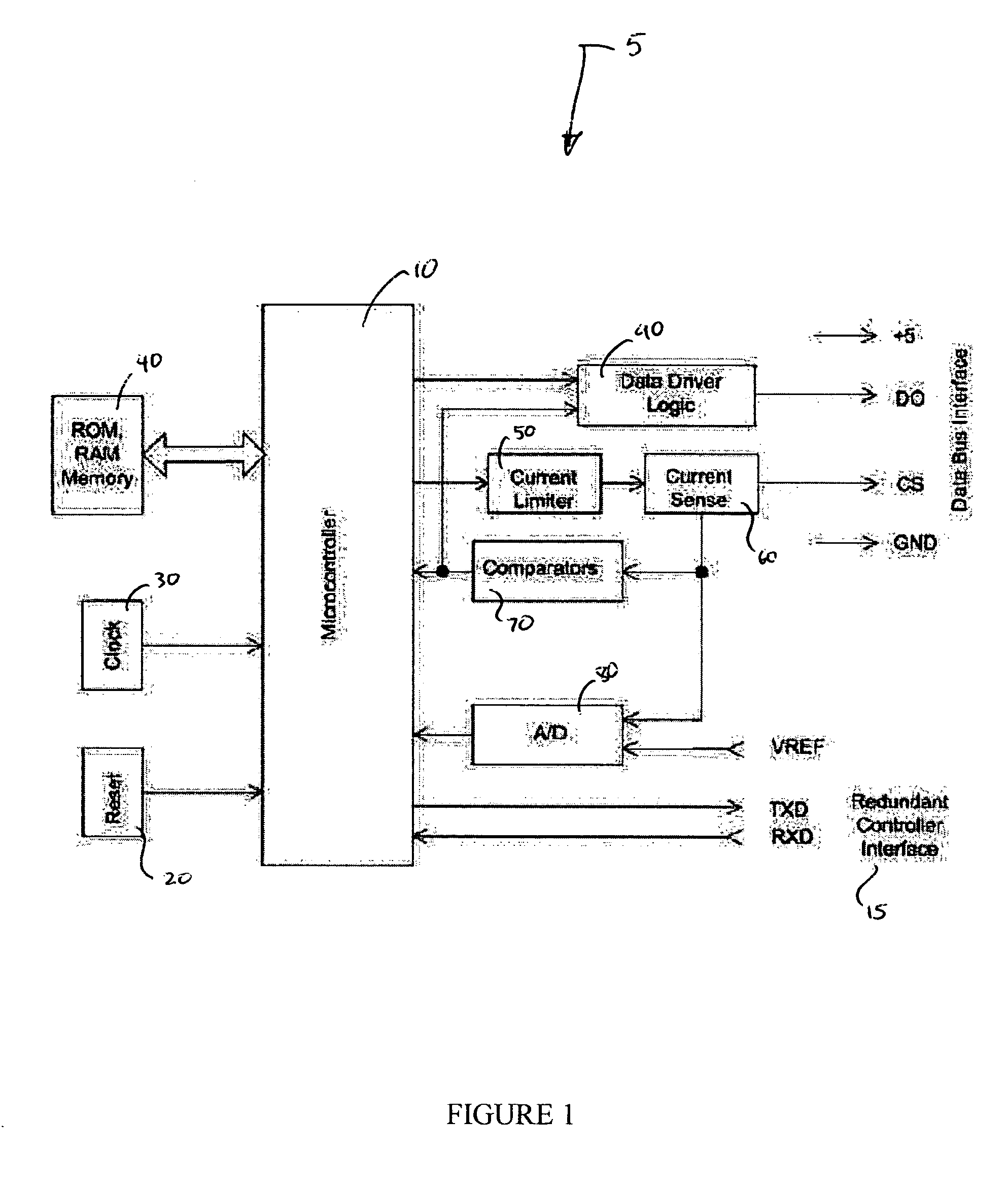 Distributed sensor and control networking interface