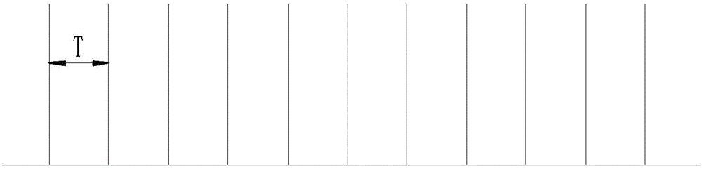 Synchronous scanning streak camera temporal resolution measuring device and method