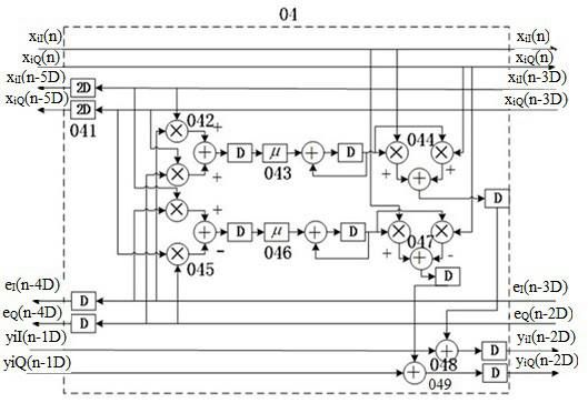 Wideband interference suppression device and suppression method based on space-time power inversion array