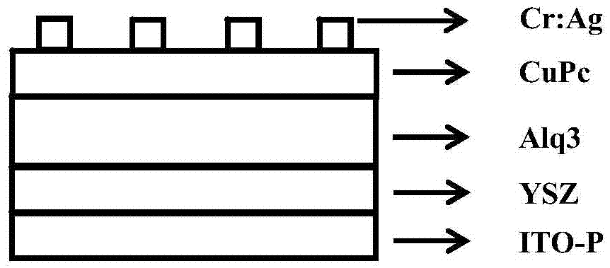 Electric vehicle charging station and production method thereof