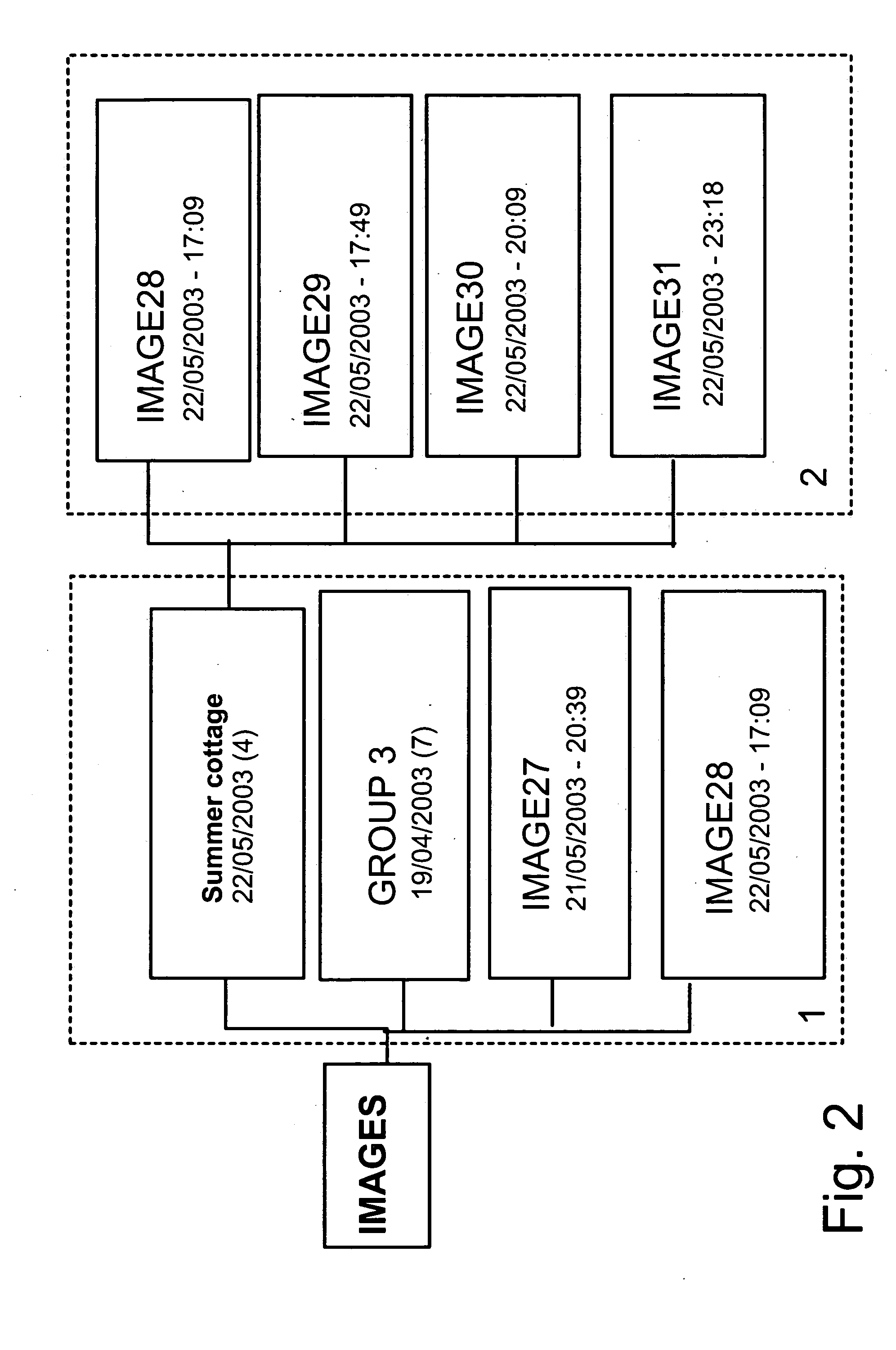 Method for clustering and querying media items