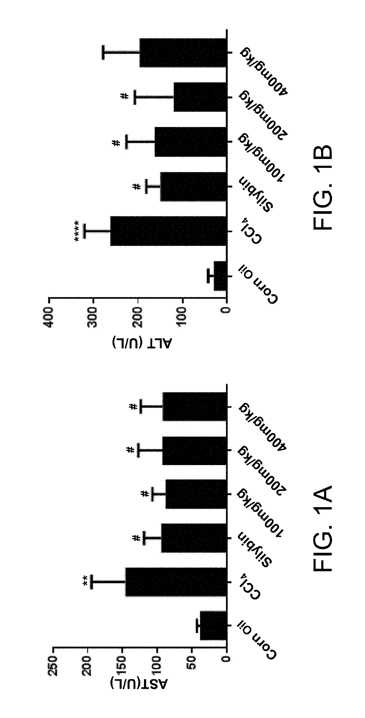 Application of longhu rendan in preparing medicament for preventing and/or treating liver fibrosis