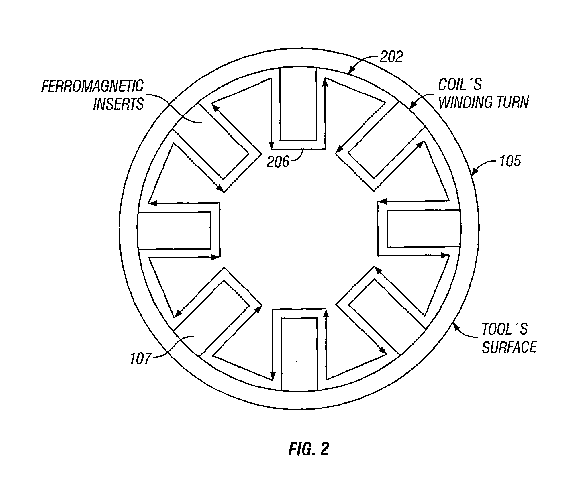 Method and apparatus for a multi-component induction instrument measuring system for geosteering and formation resistivity data interpretation in horizontal, vertical and deviated wells