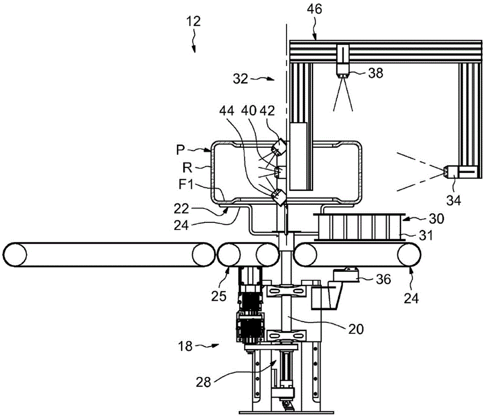 Inspection method and inspection line for tyres