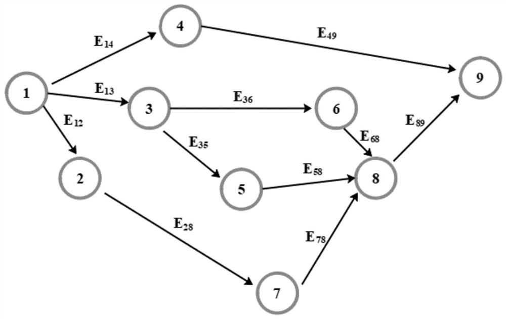 A method and system for safe evacuation of gas pipeline leakage emergencies