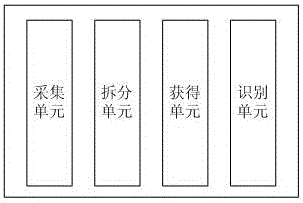 Embedded license plate identification system