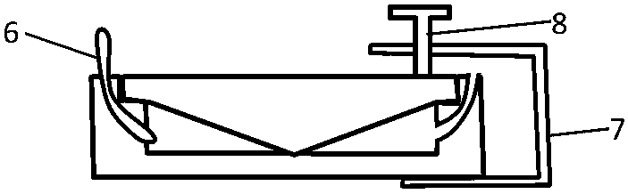 Method for realizing liquid refractive index measurement by utilizing Newton ring