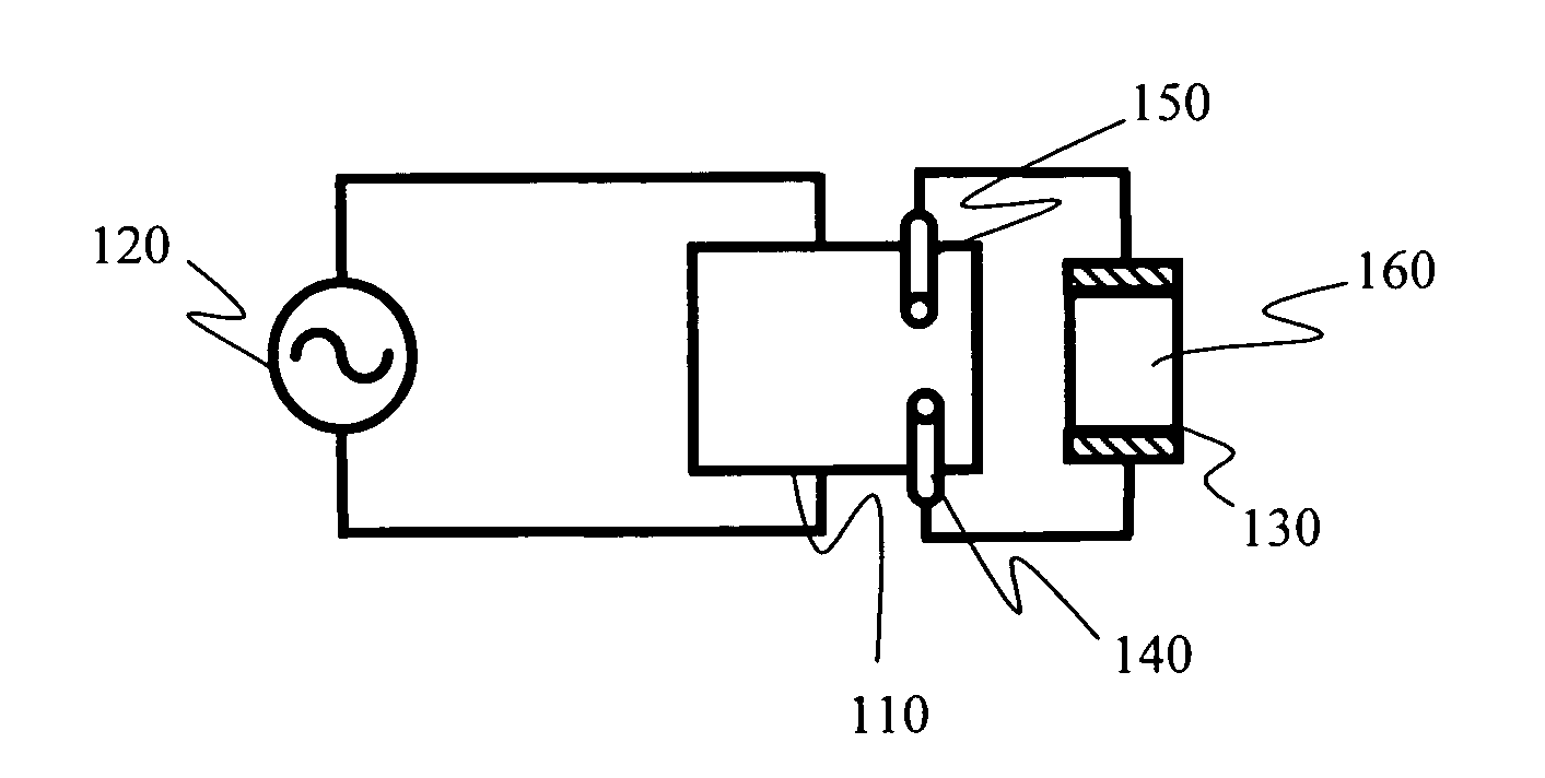 External resonator electrode-less plasma lamp and method of exciting with radio-frequency energy