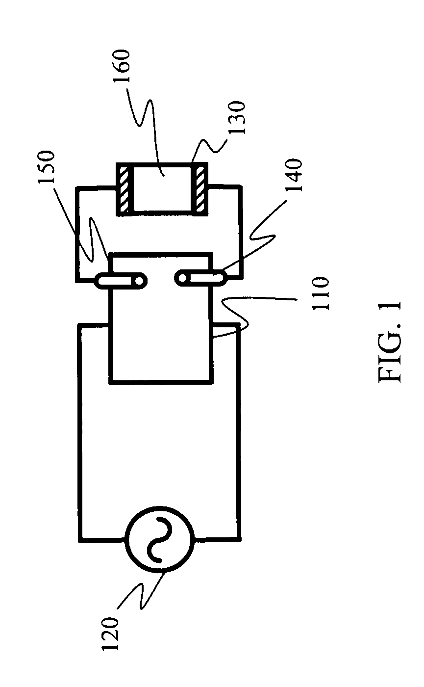 External resonator electrode-less plasma lamp and method of exciting with radio-frequency energy