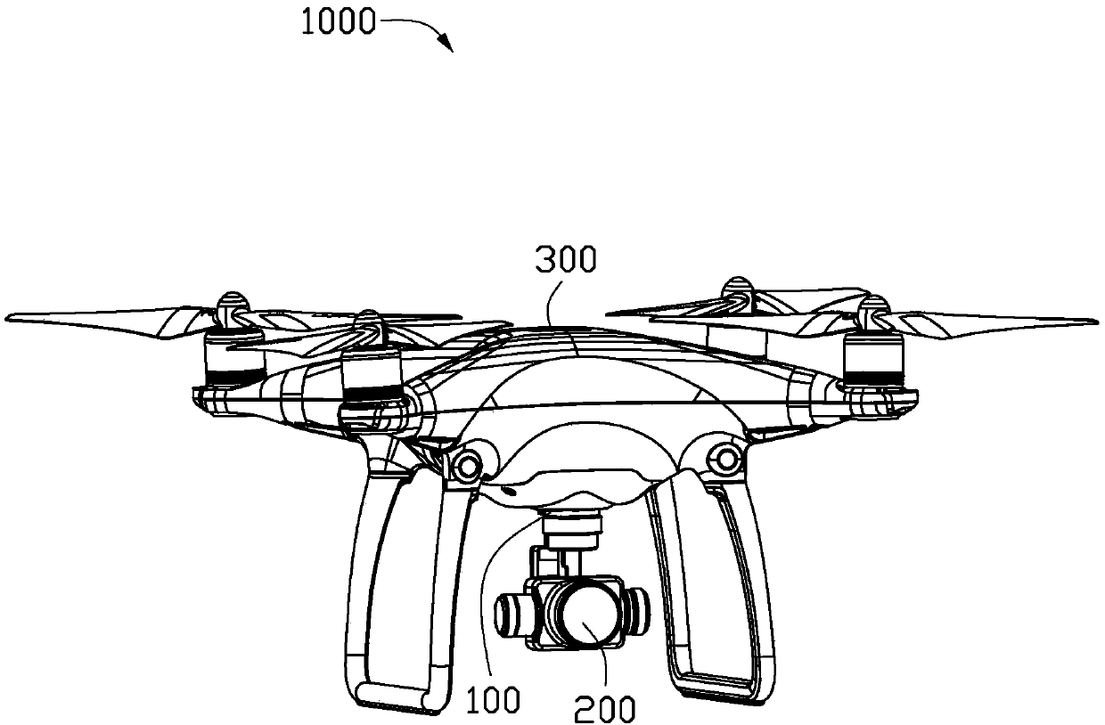 Gimbals, Unmanned Aerial Vehicles, Filming Equipment, and Movable Equipment