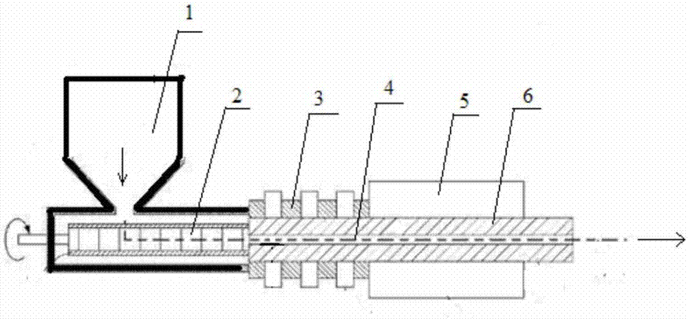 Preparation method of homogeneous cigarette