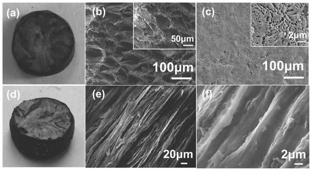 Graphene oxide-based porous photo-thermal material capable of efficiently generating solar steam, preparation method and application thereof