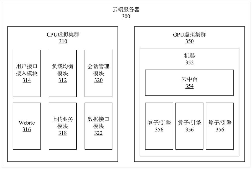 Image processing method, device, equipment and medium