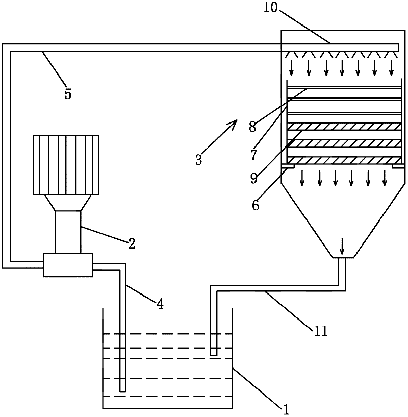 Cooling water filter device