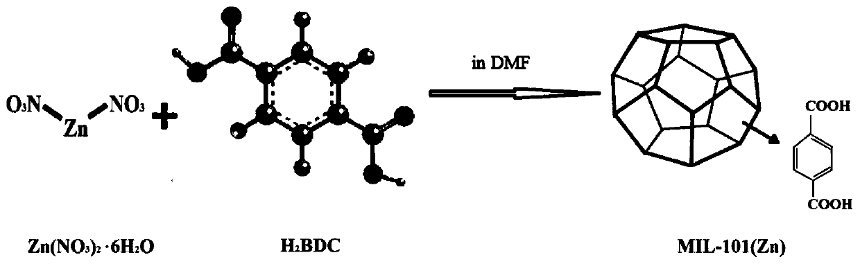 Effective separation method and rapid detection method for amide herbicide in mixed beans