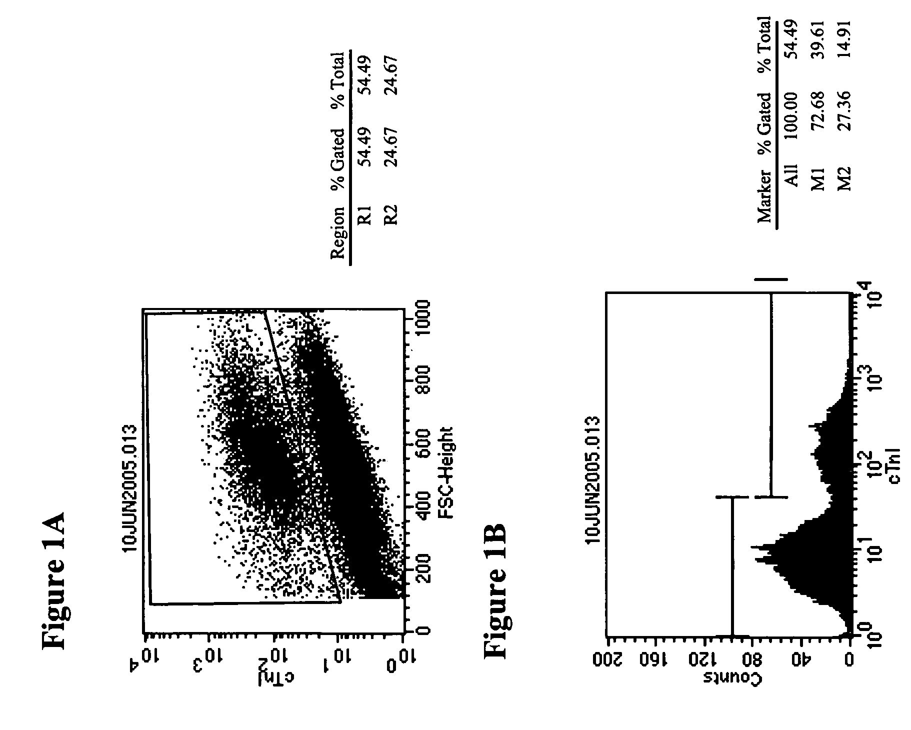 Differentiation of primate pluripotent stem cells to cardiomyocyte-lineage cells