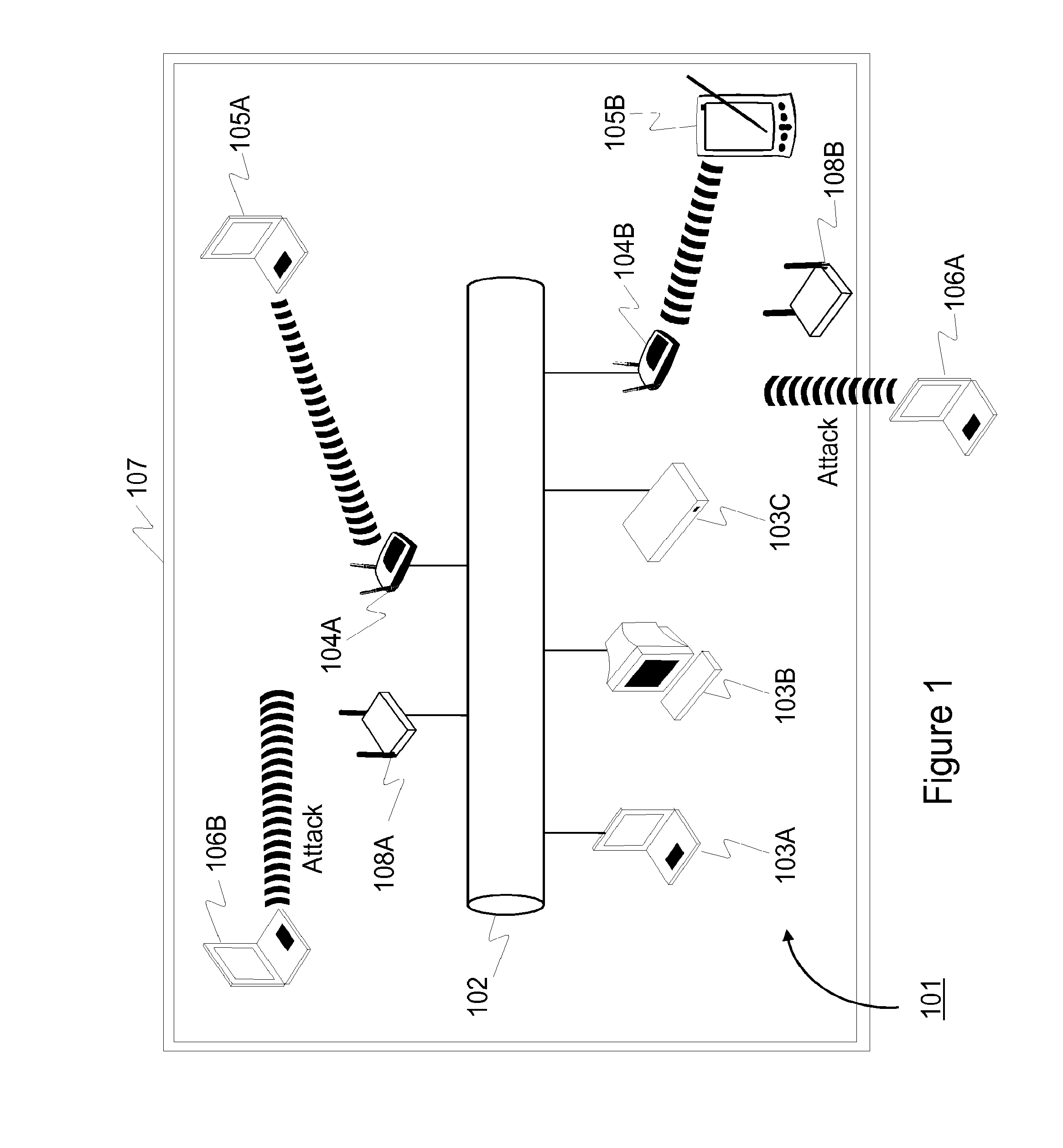 Method and system for detecting address rotation and related events in communication networks