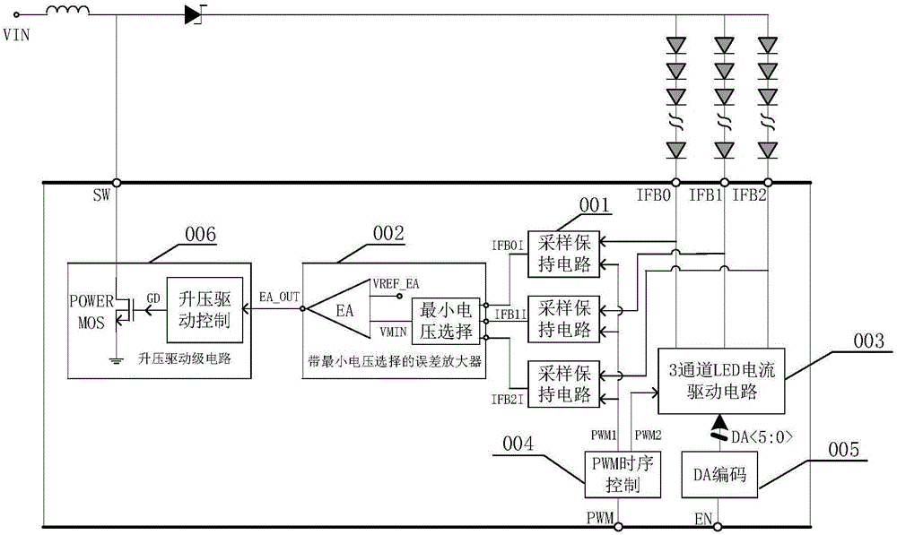 Feedback driving circuit