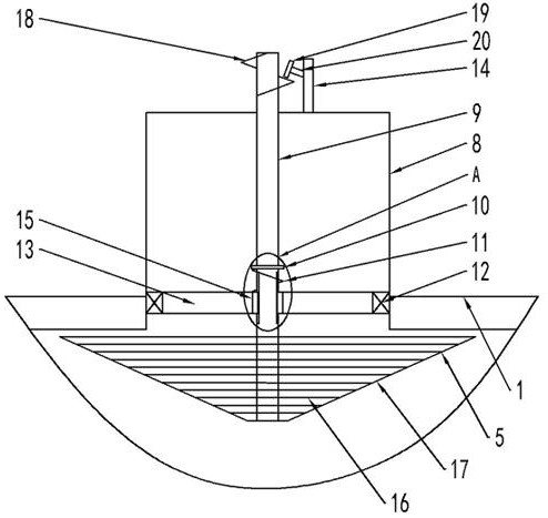 a garbage separator