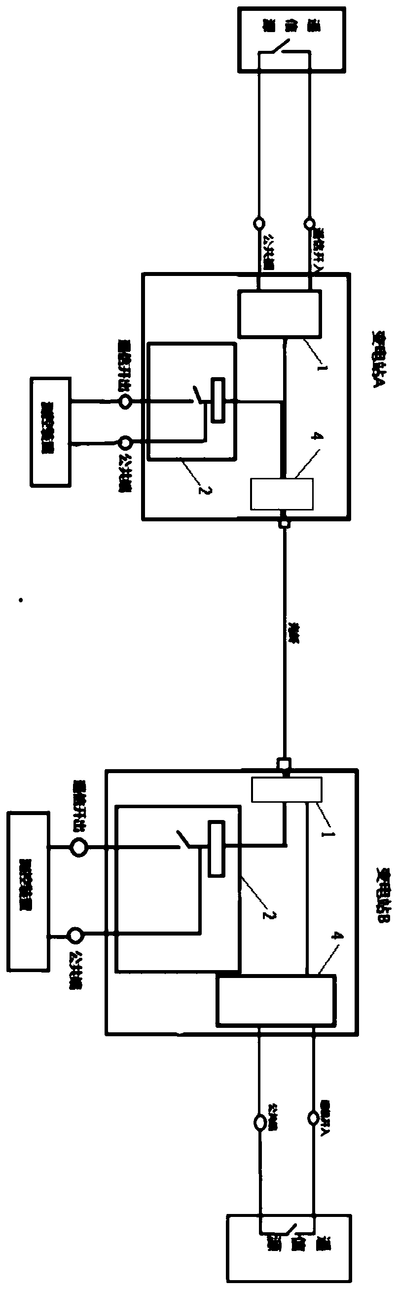 Unattended station loss-of-communication remote signaling remote transmission device