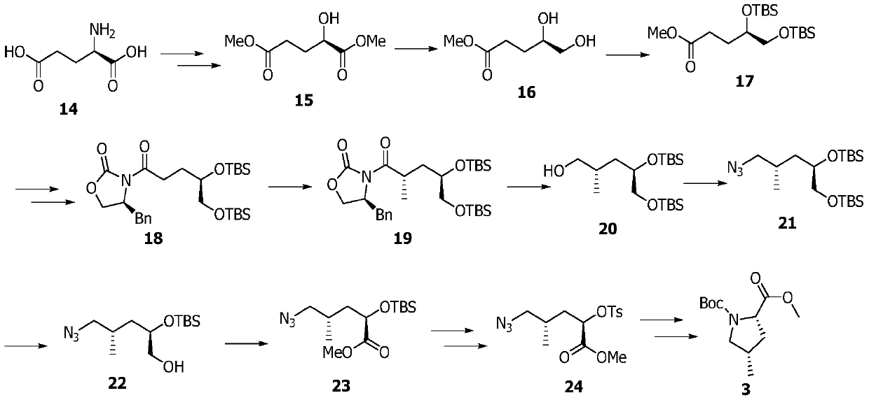 Preparation method of medicinal intermediate N-Boc-cis-4-methyl-L-proline methyl ester
