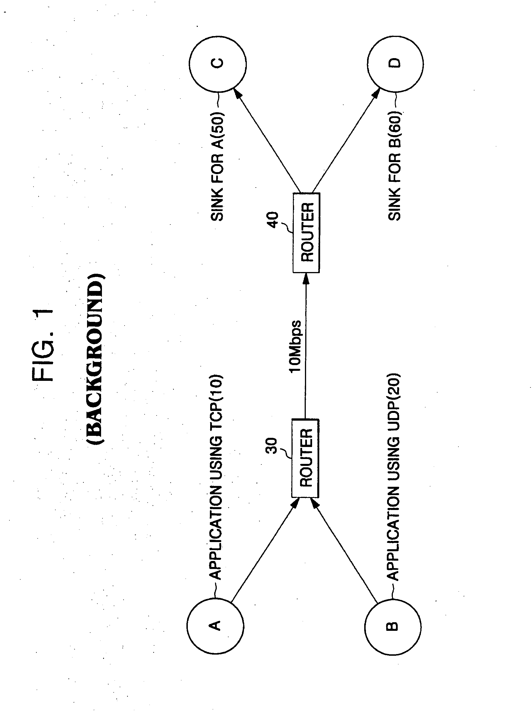 Router and method of managing packet queue using the same