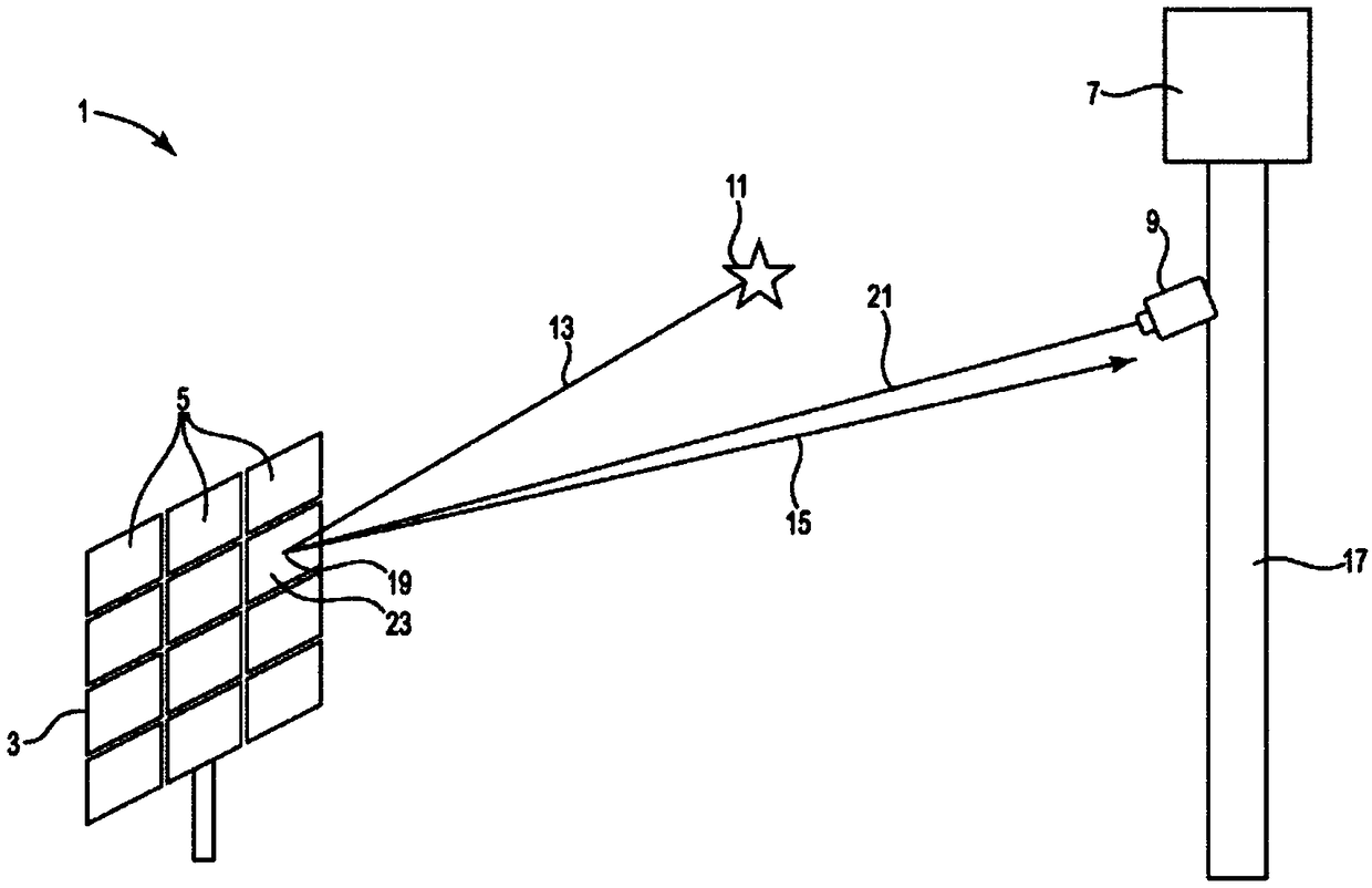 Heliostat characterization using starlight