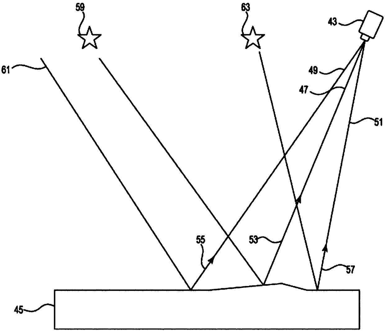 Heliostat characterization using starlight