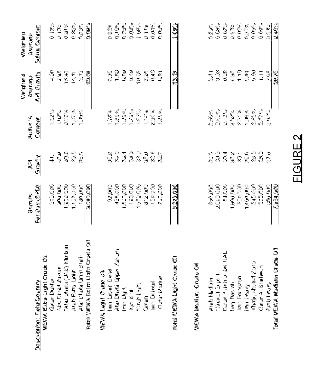 System and method for Sharia-based energy market hedging and related