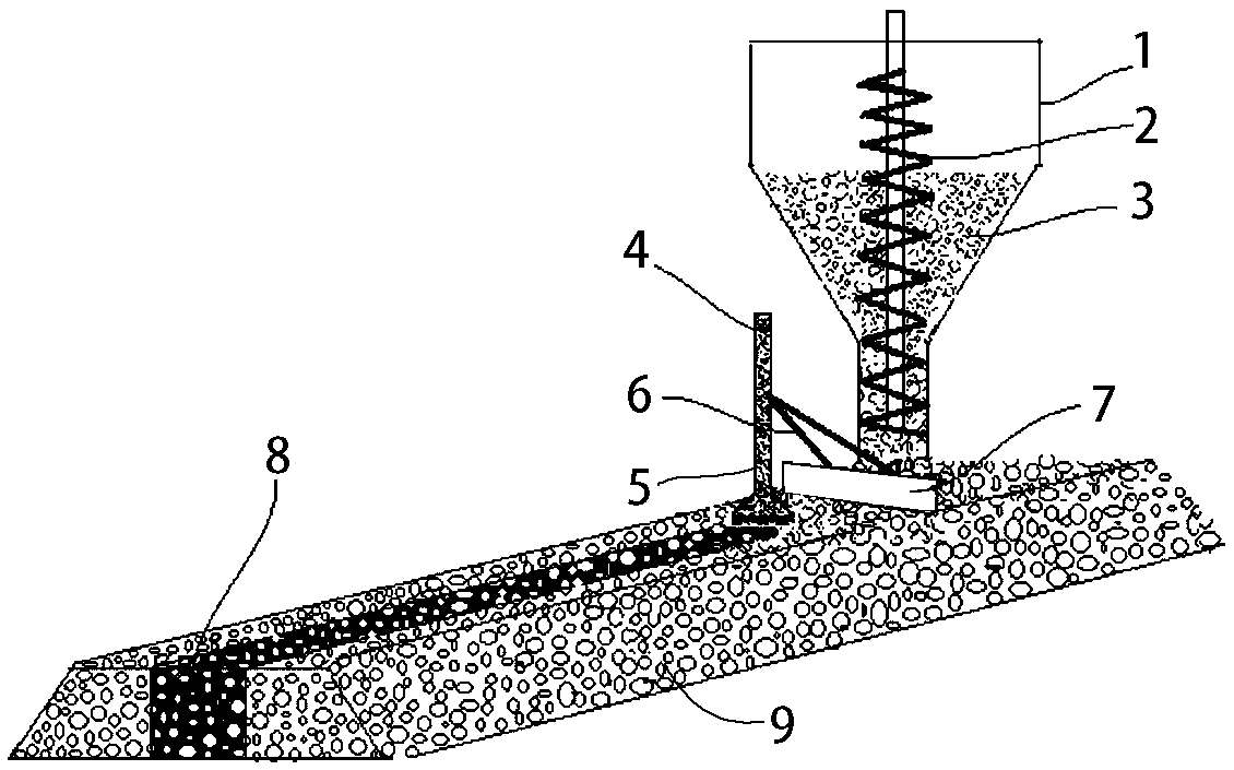 3D-printing concrete molding equipment capable of realizing aggregate piling and slurry flowing and molding method