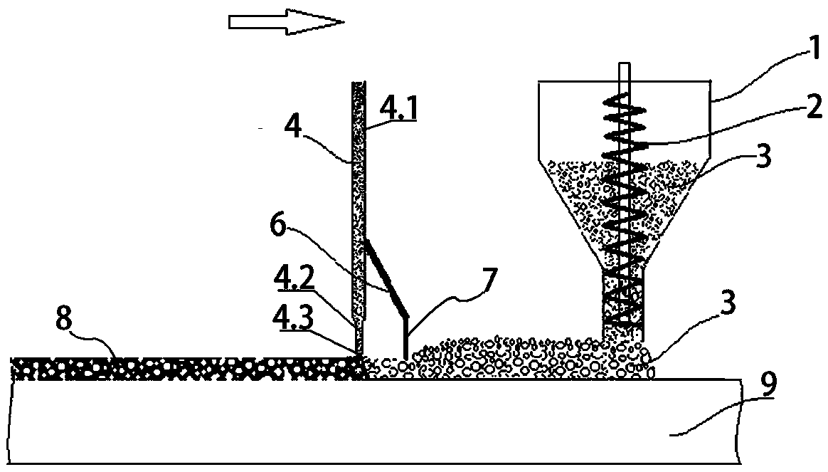 3D-printing concrete molding equipment capable of realizing aggregate piling and slurry flowing and molding method