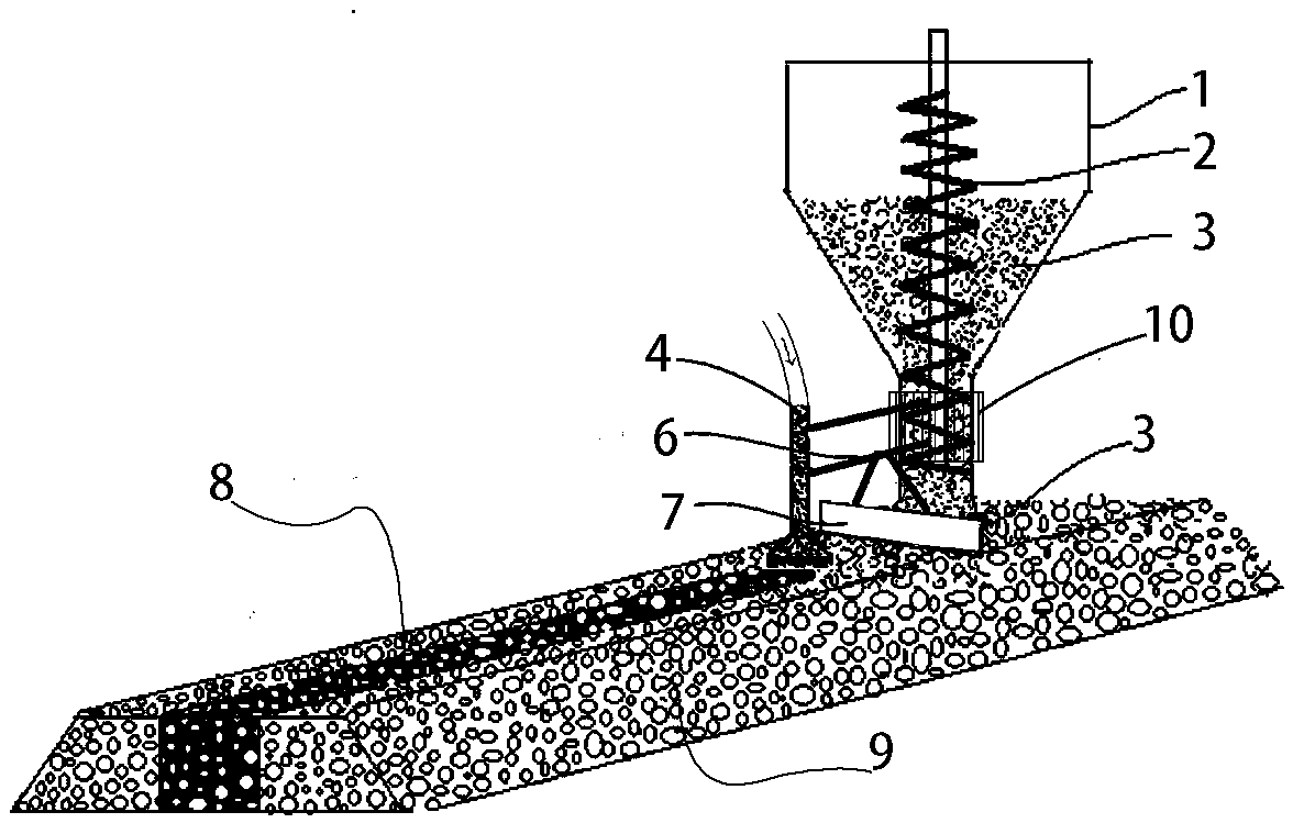 3D-printing concrete molding equipment capable of realizing aggregate piling and slurry flowing and molding method