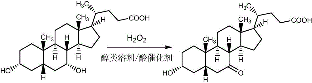 Preparation method of 3Alpha-hydrol-7-oxo-5Beta-cholanic acid