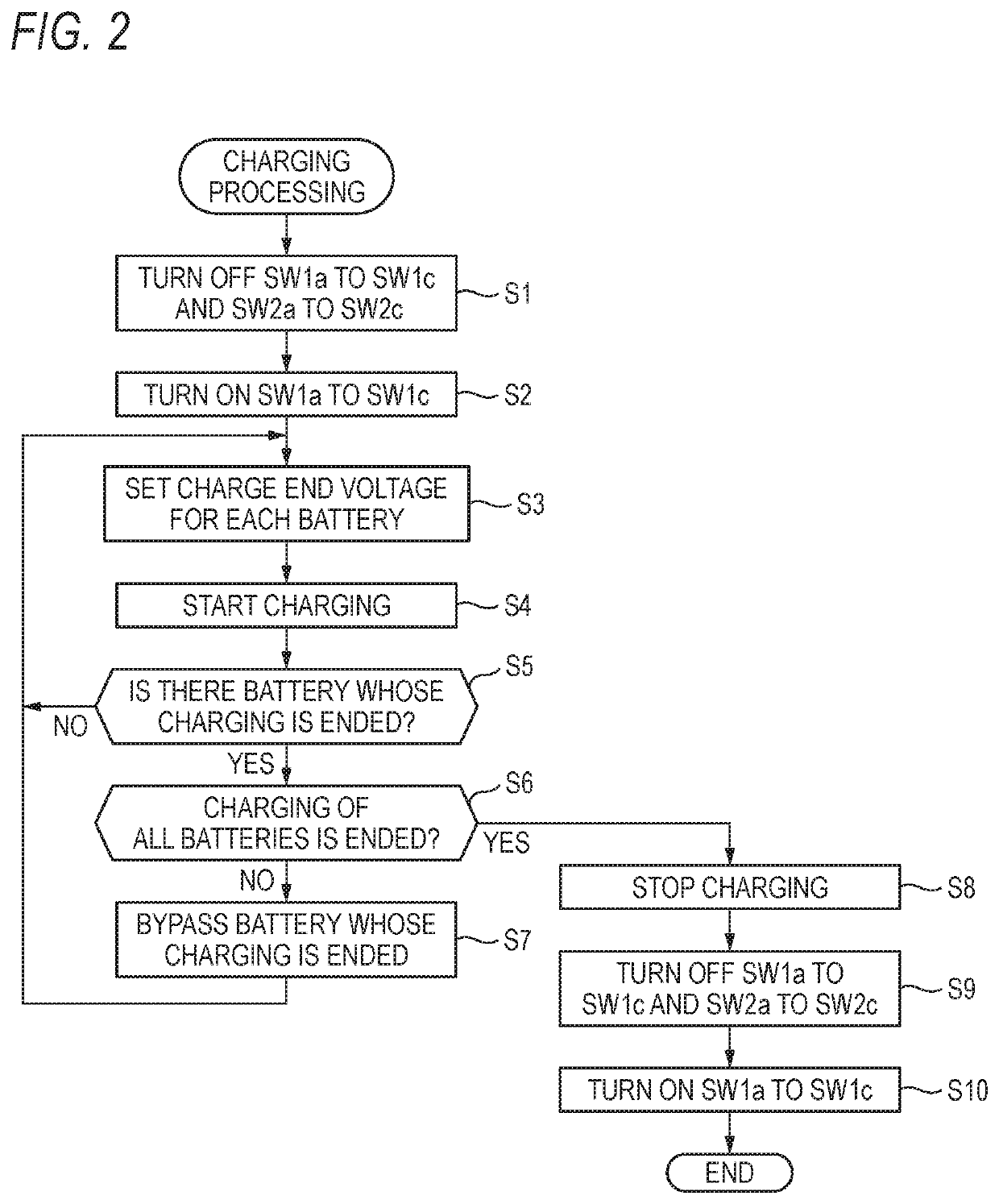 Battery control unit and battery system