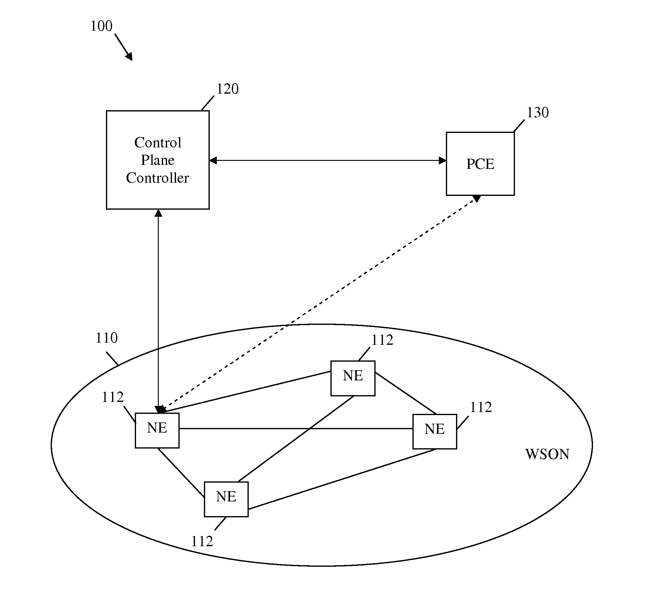 Method for Characterizing Wavelength Switched Optical Network Signal Characteristics and Network Element compatibility Constraints for Generalized Multi-Protocol Label Switching