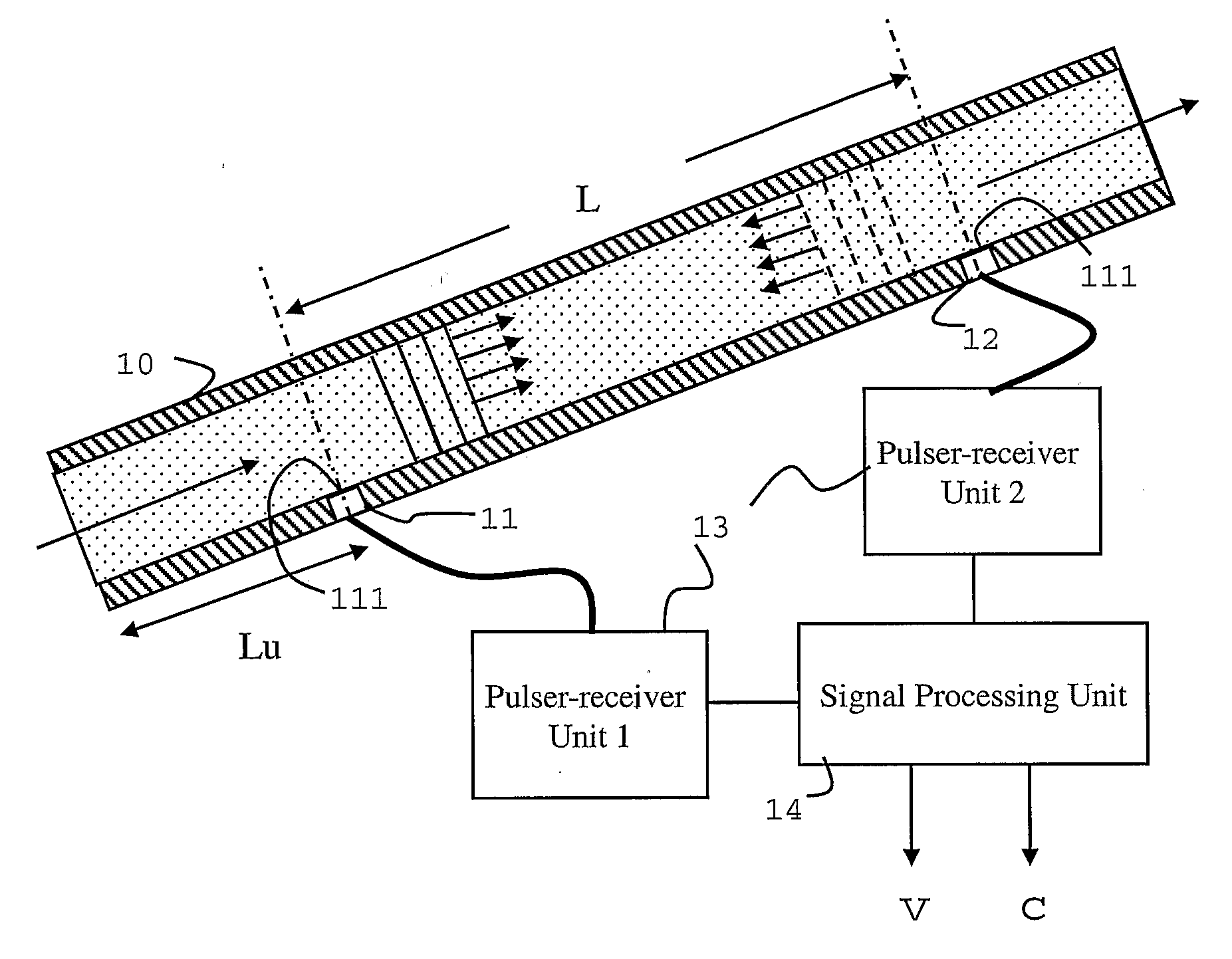 Flow measuring apparatus using tube waves and corresponding method