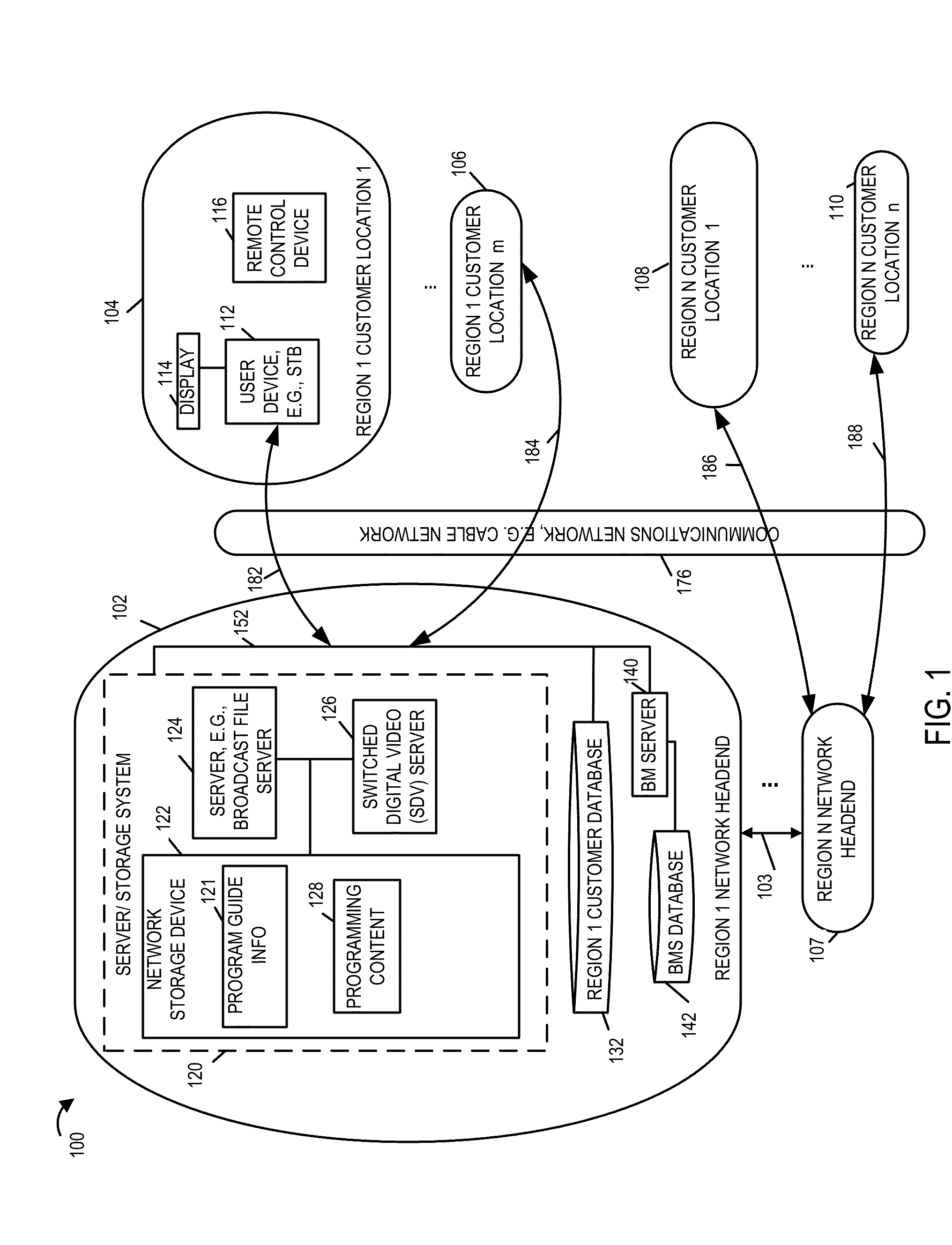Methods and apparatus that support easy access and browsing of program and channel listings in a program guide