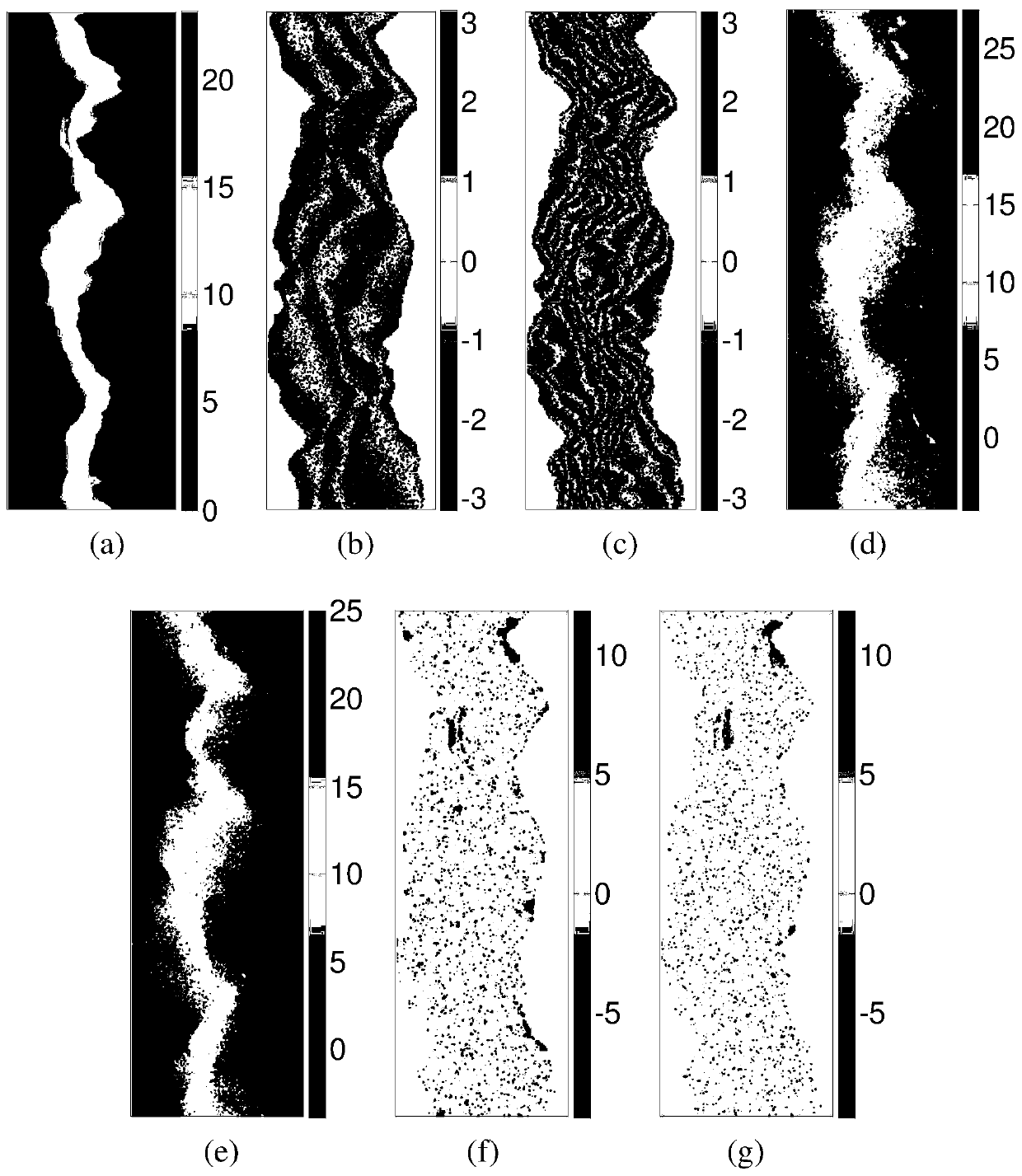 Multi-Baseline Phase Unwrapping Method Based on Plane Approximation Model