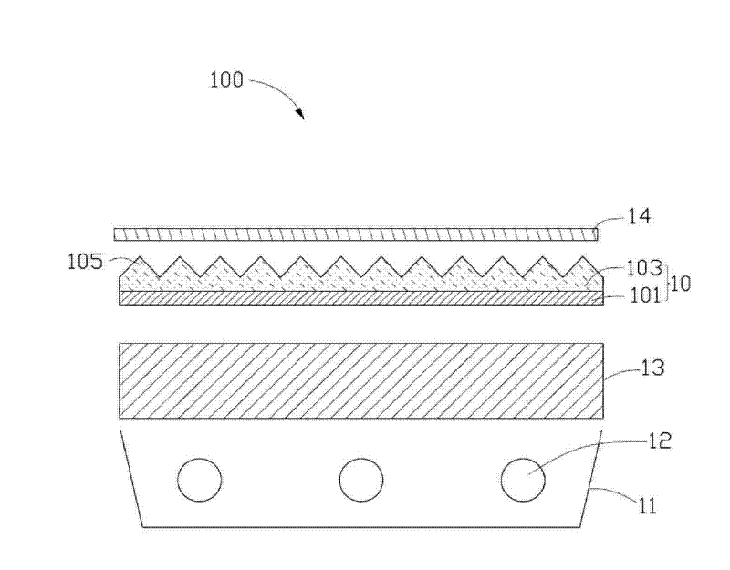 Backlight module and diffusion plate thereof