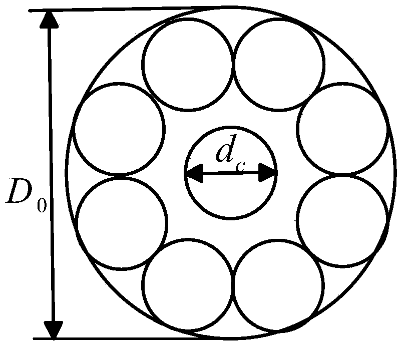 The Method of Determining the Maximum Design Capacity of High Frequency Transformer