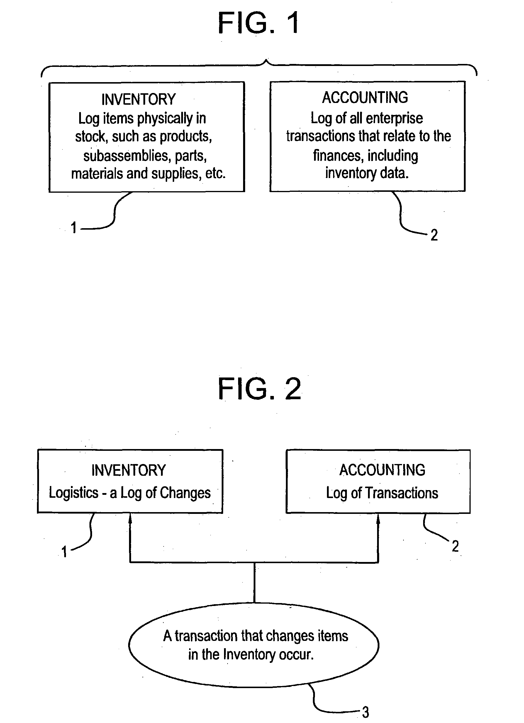 Information system comprised of synchronized software application moduless with individual databases for implementing and changing business requirements to be automated