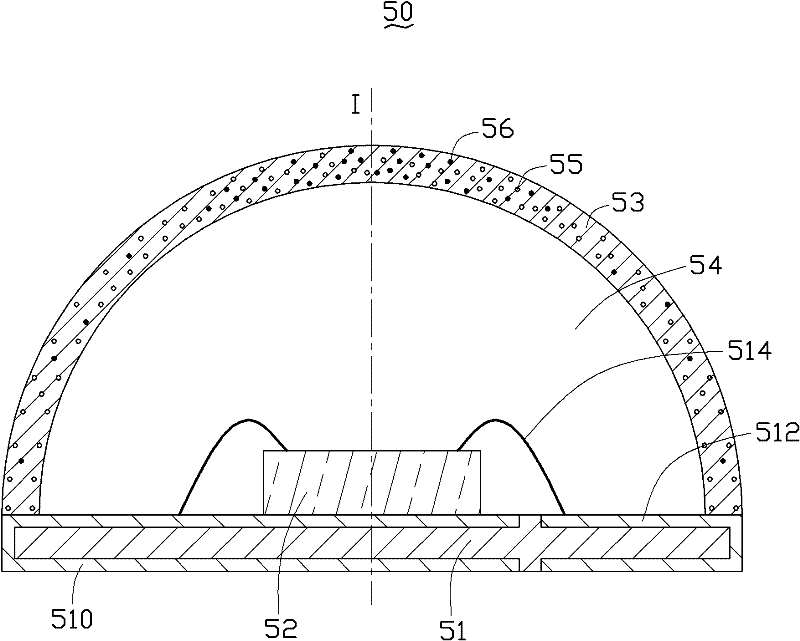 Package structure for light-emitting diode
