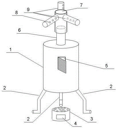 Special device for boiling vinegar
