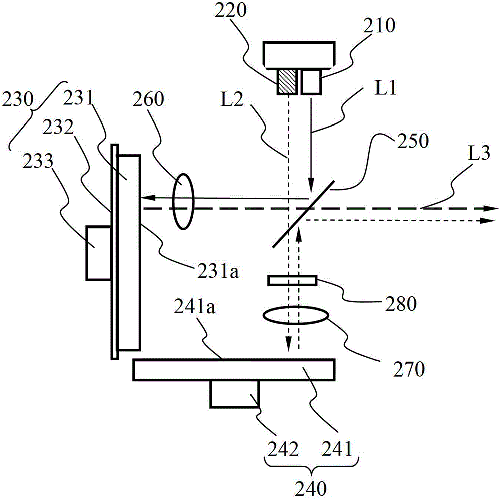 Light-emitting device and projection system